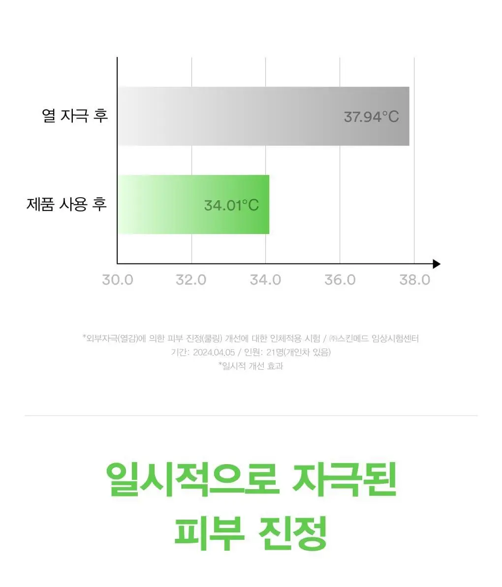 [수분진정] 아비브 어성초 카밍 토너 스킨부스터 더블 기획 (200ml+200ml) 상세페이지 14